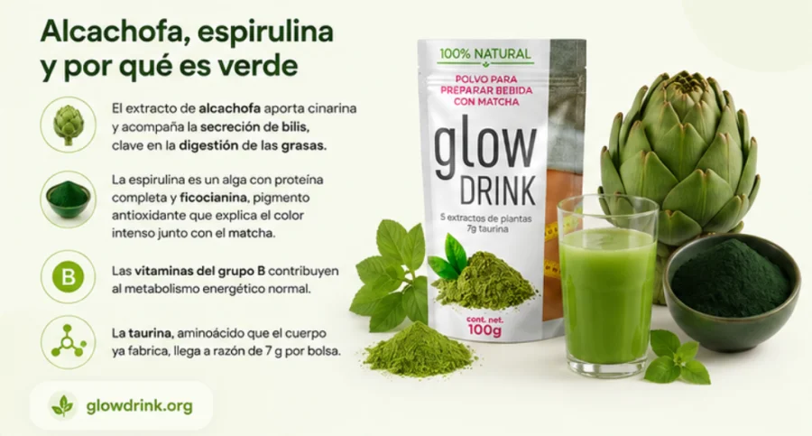 Glow Drink — alcachofa y espirulina, ingredientes de la fórmula