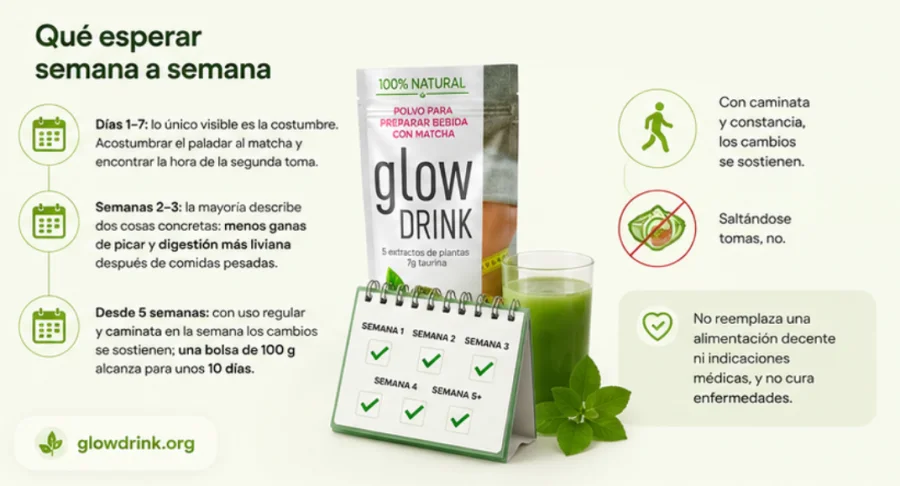 Glow Drink — la taza preparada como rutina de cada día